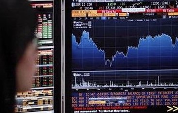 Cara Analisis Pasar Saham Di Pangkal Pinang Cemerlang