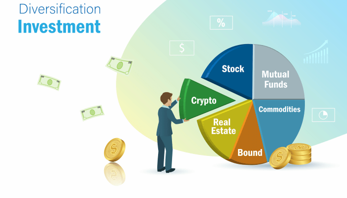 Diversified diversification swensen investments iwillteachyoutoberich investing financial