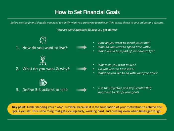 Financial goals planning tips achieving achieve makes easy