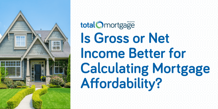 Mortgage affordability