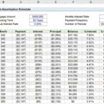 Amortization loan redlinesp