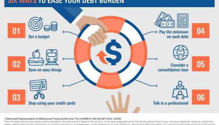 Debt reduce burden ways au