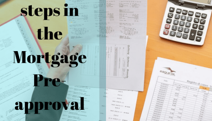 Mortgage approval preapproval credible