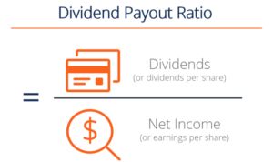 Payout dividend ratio formula calculator finance excel template