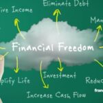 Freedom achieve financial