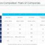 Ho3 ho2 homeowners insurance difference between comparison policies table vs right get