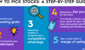 Acciones diferencia stocks invest tabla invertir shares nerdwallet investing oilfieldjobshop