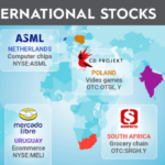 Guide stocks investing international