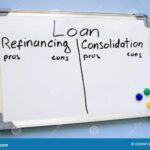 Student loans loan consolidate consolidation nerdwallet private federal