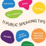 Public Speaking Tips