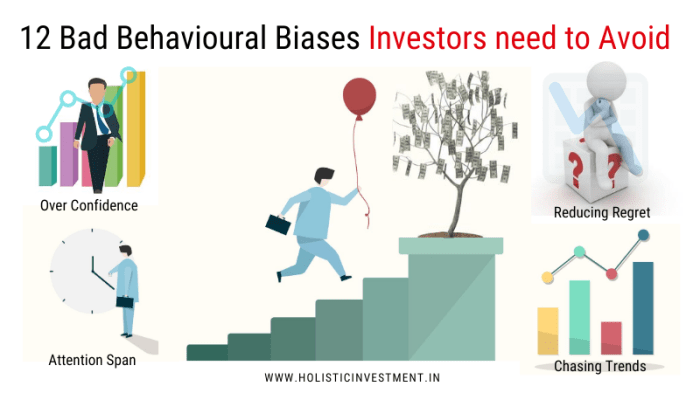 Behavioral biases in investing