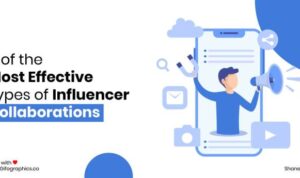 Influencer Collaboration Ideas