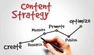 Developing Content Strategies