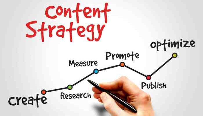 Developing Content Strategies