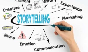 Developing a Storytelling Brand Strategy