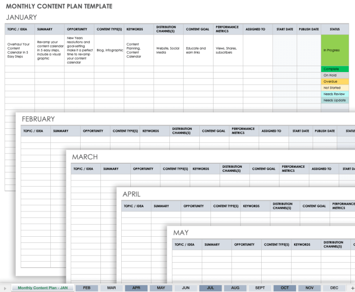 Creating Monthly Content Plans