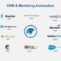 Understanding Marketing Automation Tools