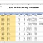 Stock portfolio analysis