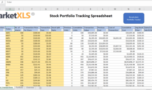 Stock portfolio analysis