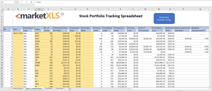 Stock portfolio analysis