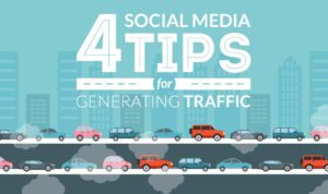 Generating Traffic with Social Media