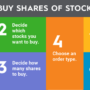 Best ways to invest in the stock market