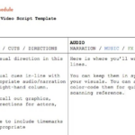 Writing Video Scripts for Marketing